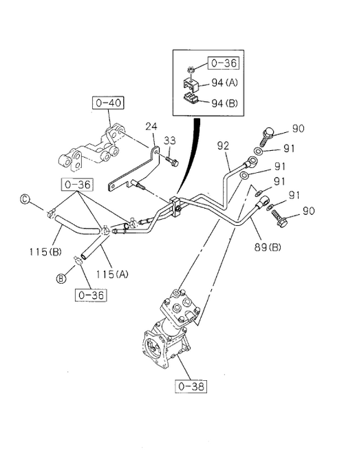 Partial Engine